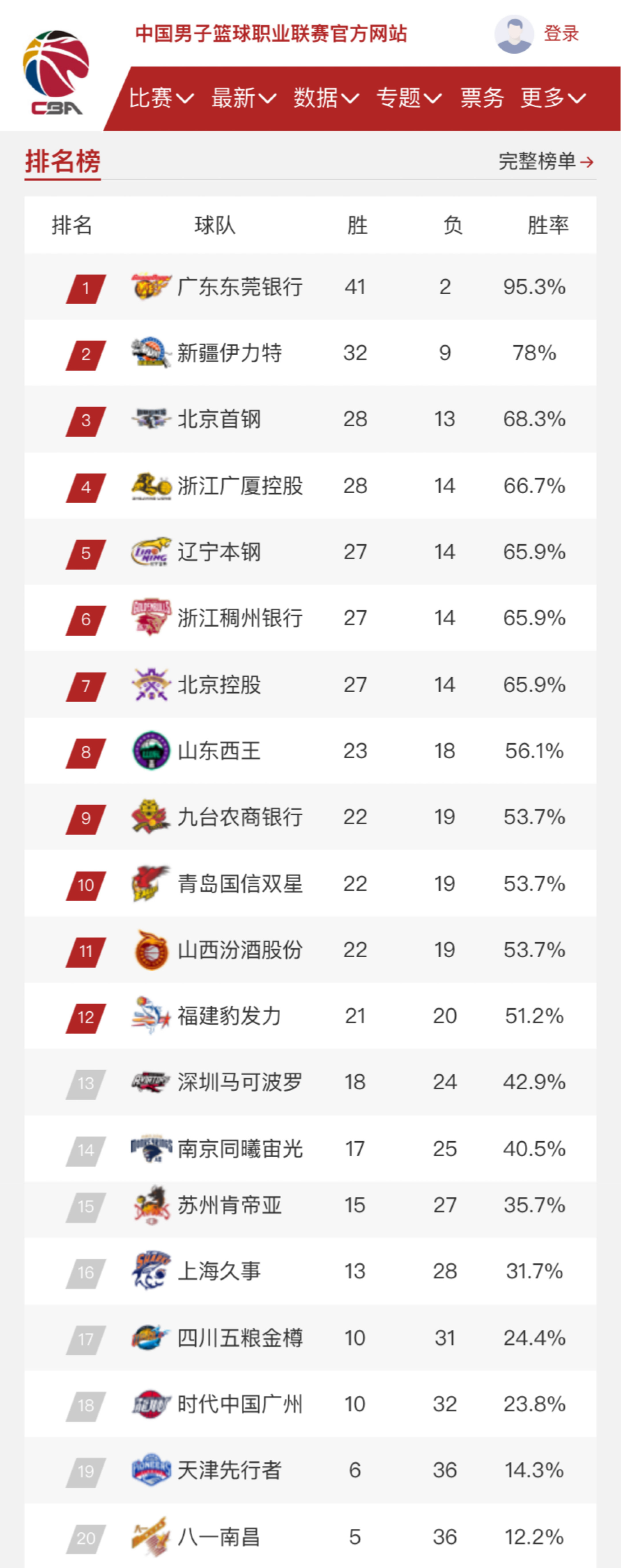 马夏诺在法