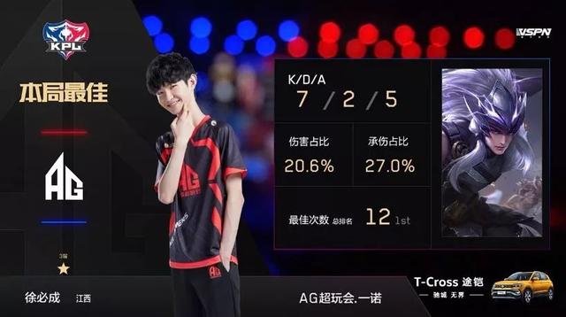 表现稳健