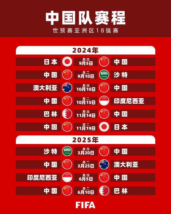 的国家足球