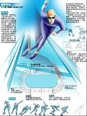 屡获佳绩的