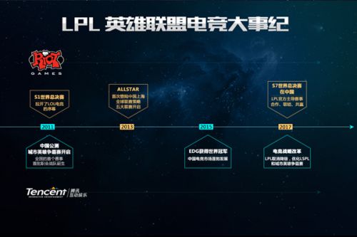 用灵活跑位