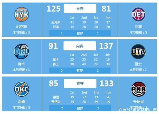 昂达夫近两