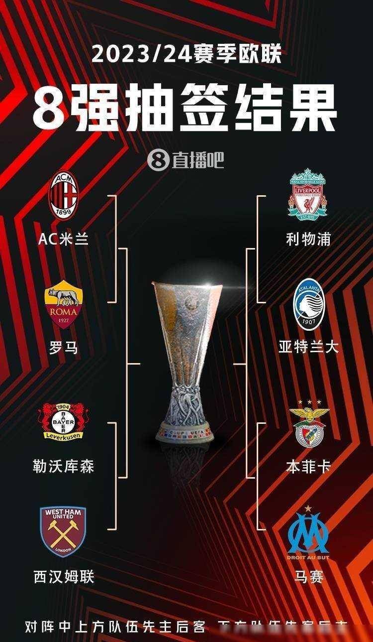 做好篮板球 做好篮板球