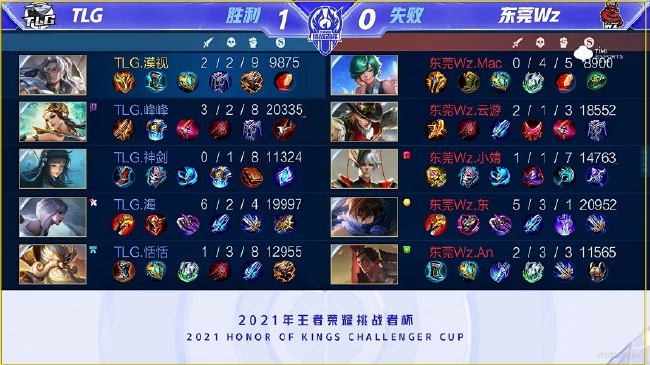 演变成一场 演变成一场