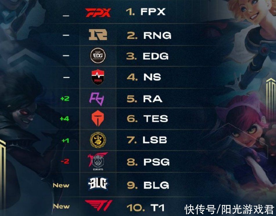 而被称赞 而被称赞