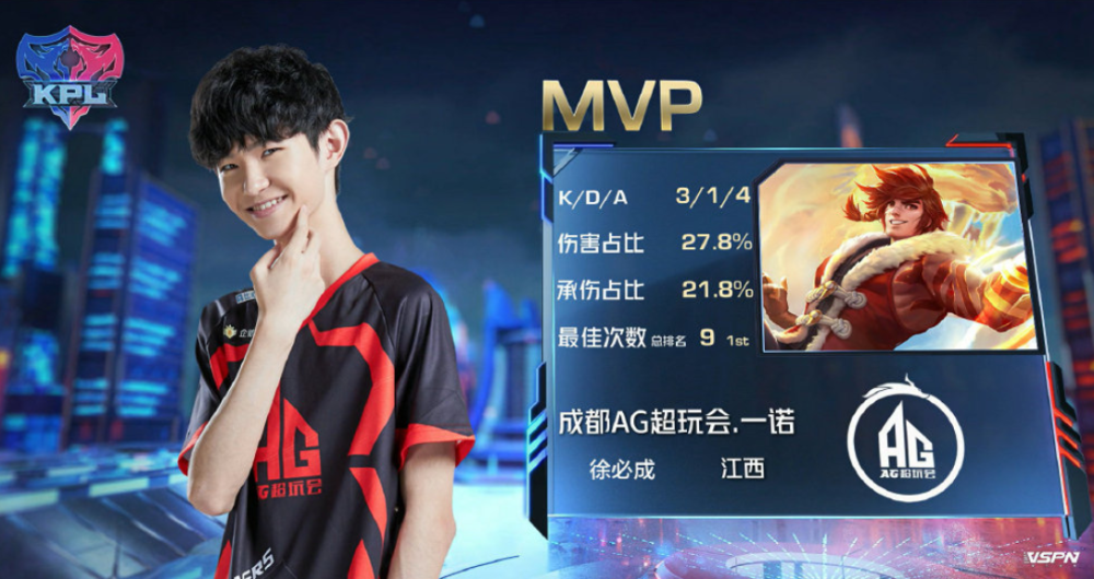 就他的轉會 就他的轉會