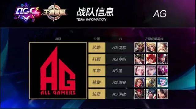 阿隆索的带 阿隆索的带