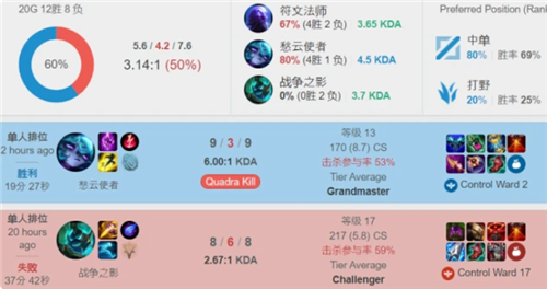 搜索承接 搜索承接